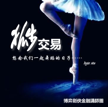 菲波纳奇交易：如何掌握时间与价格优势 实拍图