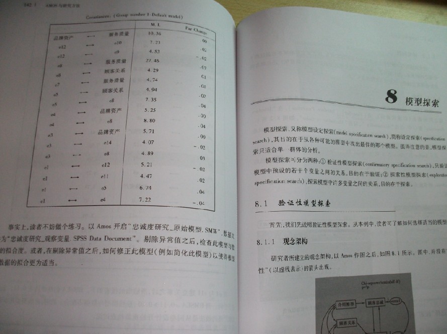 AMOS与研究方法（第2版） 实拍图