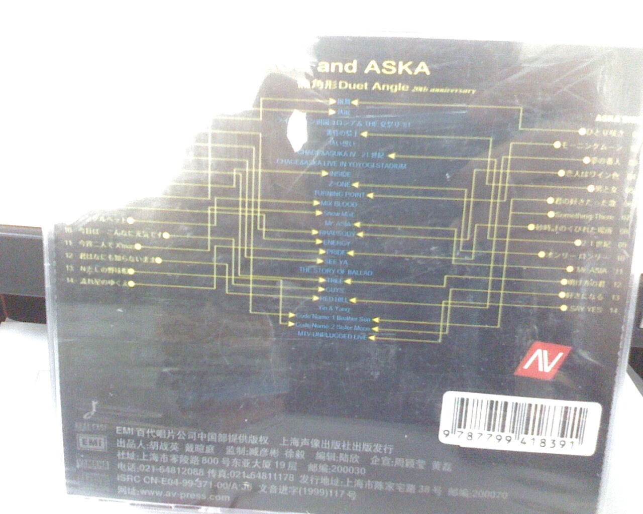俩角形：CHAGE AND ASKA（1.2）（CD） 实拍图