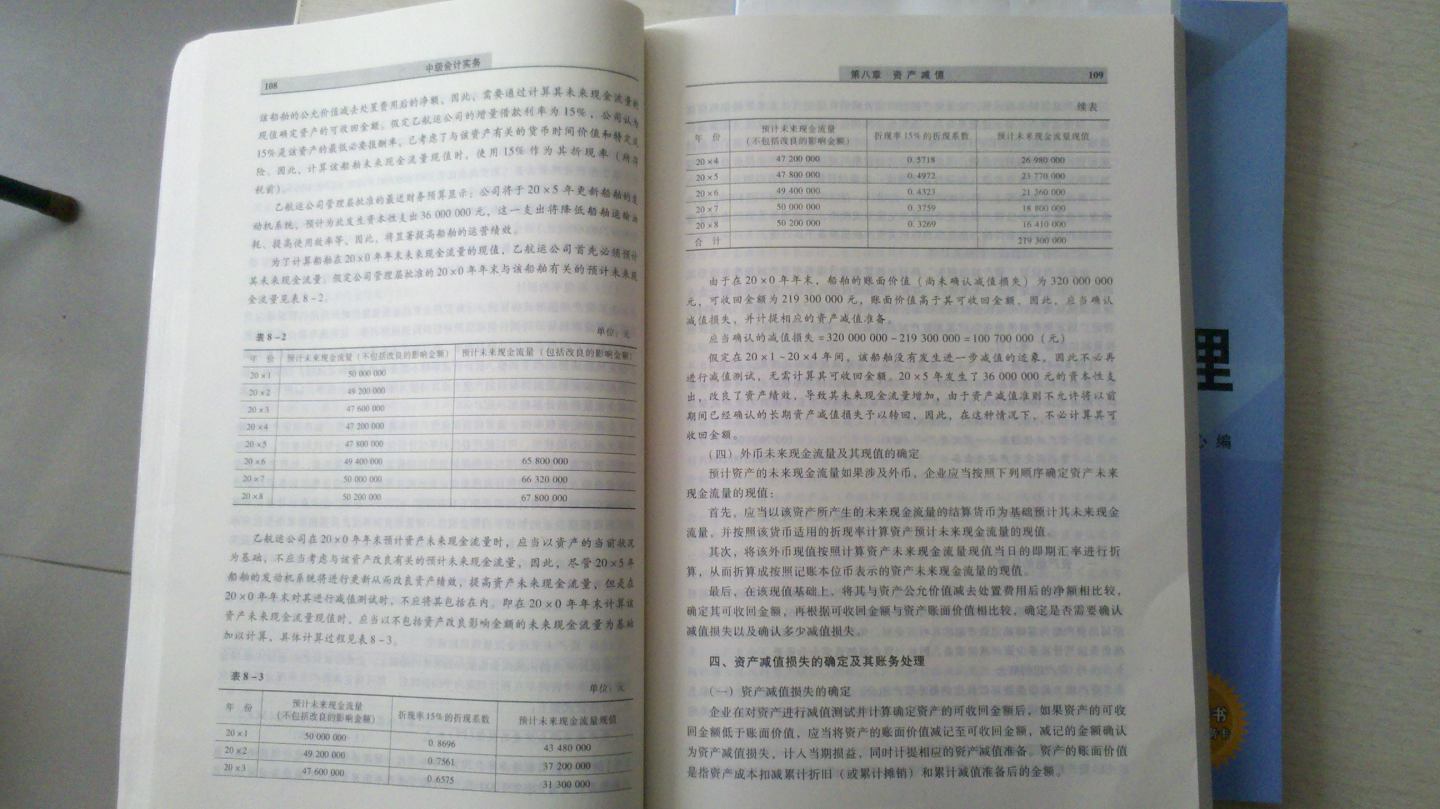 全国会计专业技术资格考试辅导教材：中级会计实务（2012年中级会计资格） 实拍图