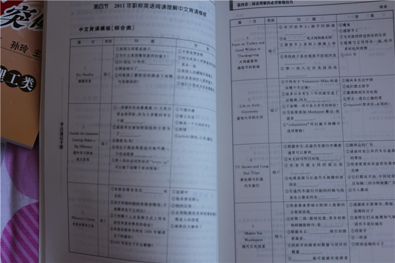 2011全国职称英语等级考试考点速记手册 晒单实拍图