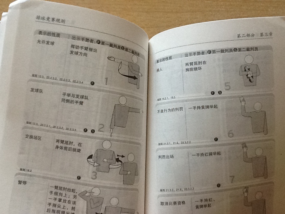 排球竞赛规则（2009-2012） 晒单实拍图