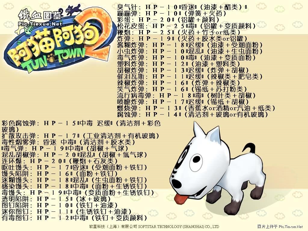 阿猫阿狗2（4CD-ROM）（特价促销） 实拍图