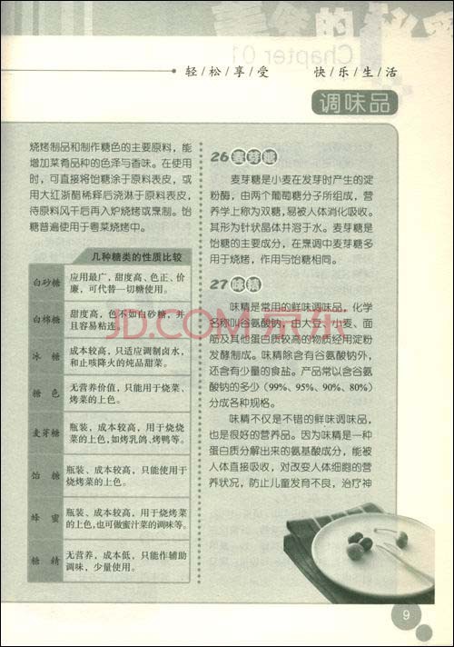 美味的秘密：大厨们的调味秘籍 实拍图