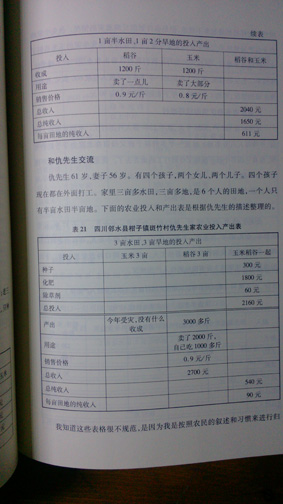 中国新工人：迷失与崛起 实拍图