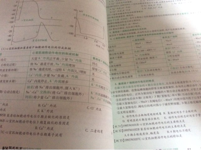 2014贺银成考研西医综合辅导讲义 实拍图