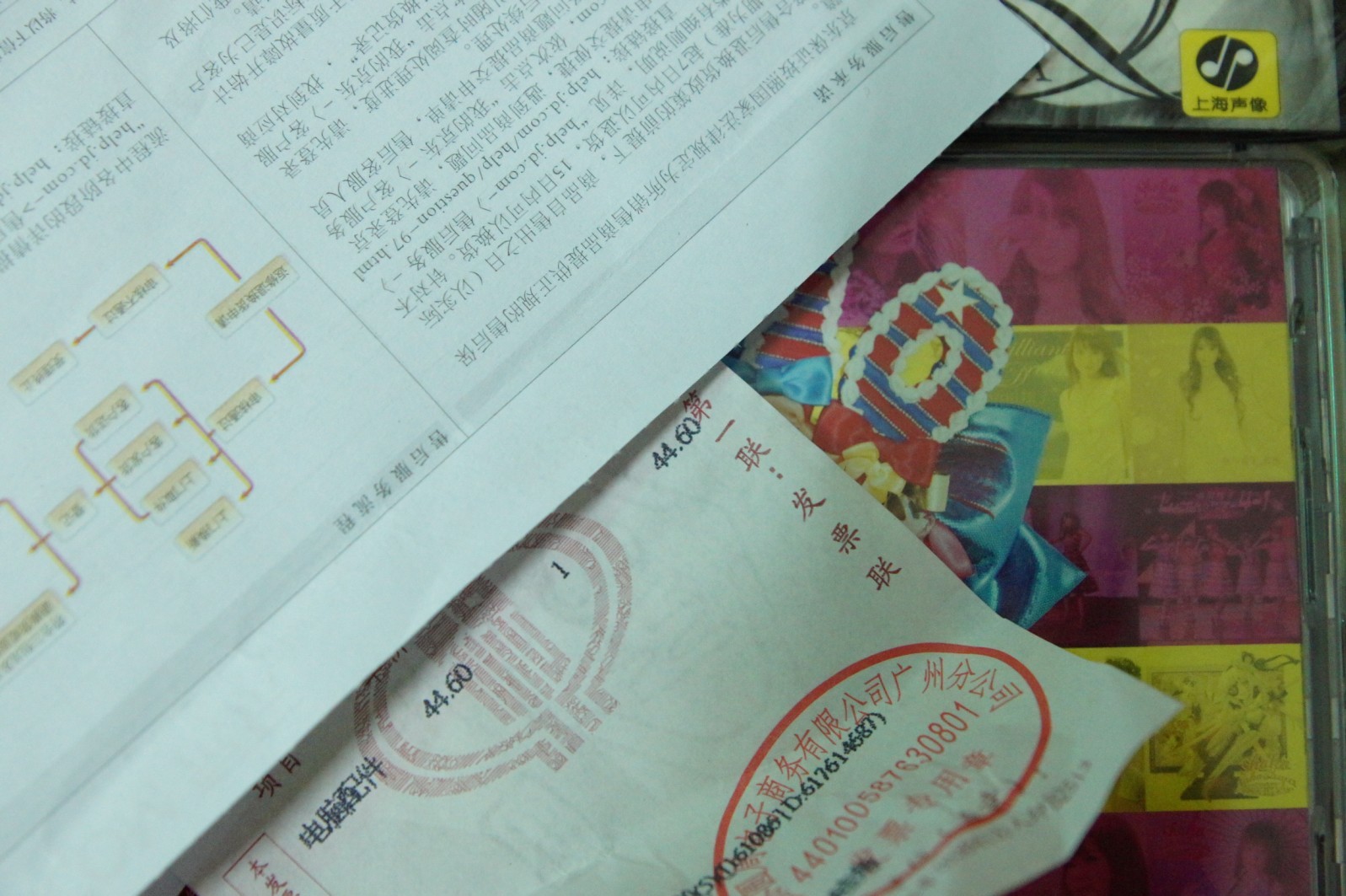 宇多田光：最优精选1（CD） 实拍图