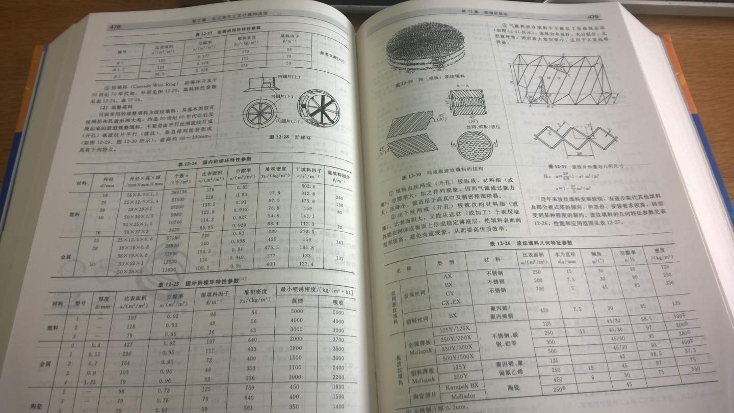 化工工艺设计手册（第4版 下册） 实拍图