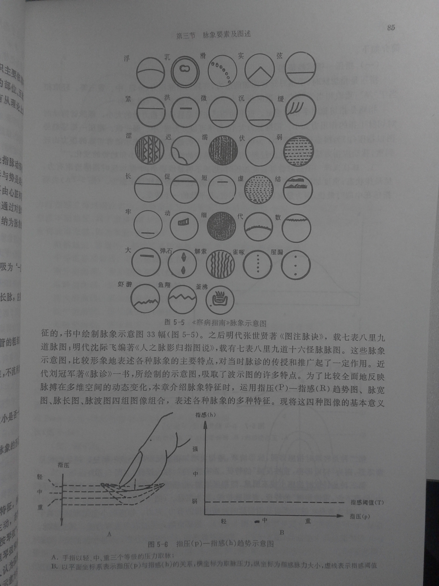 是90年代的老版，很好，精炼，全书没有废话，质量很高，都是干货