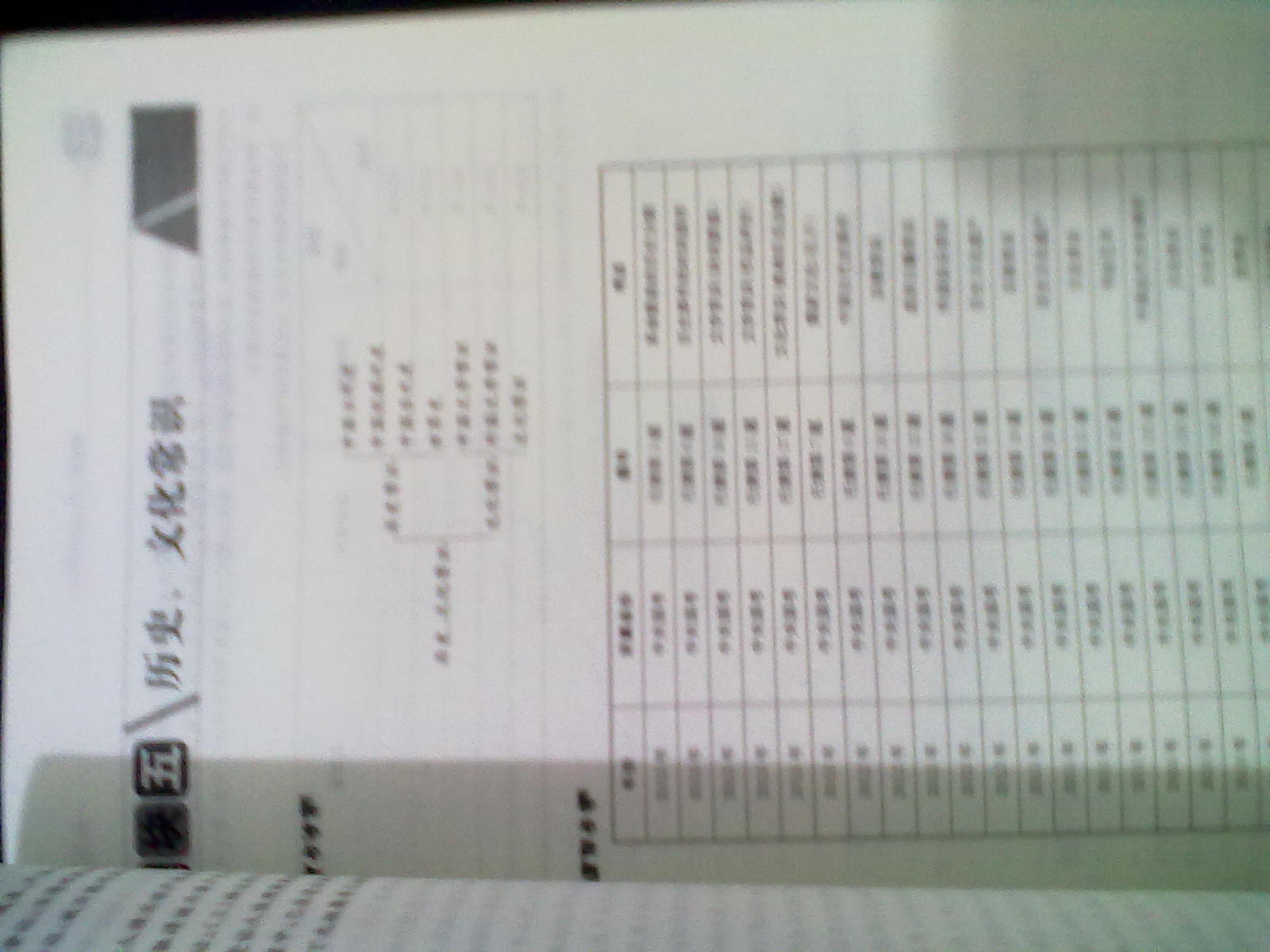 华图版·2014国家公务员录用考试专用教材：公共基础知识（唯一收录“两会”热点的国考教材！） 实拍图