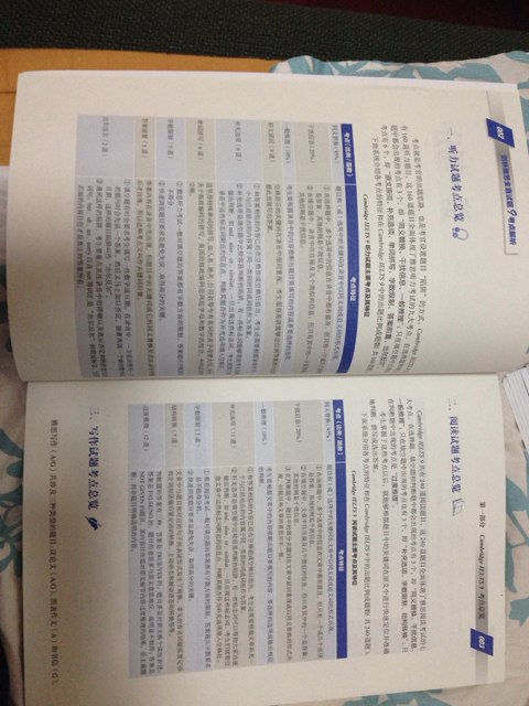 剑桥雅思全真试题9考点解析 晒单实拍图