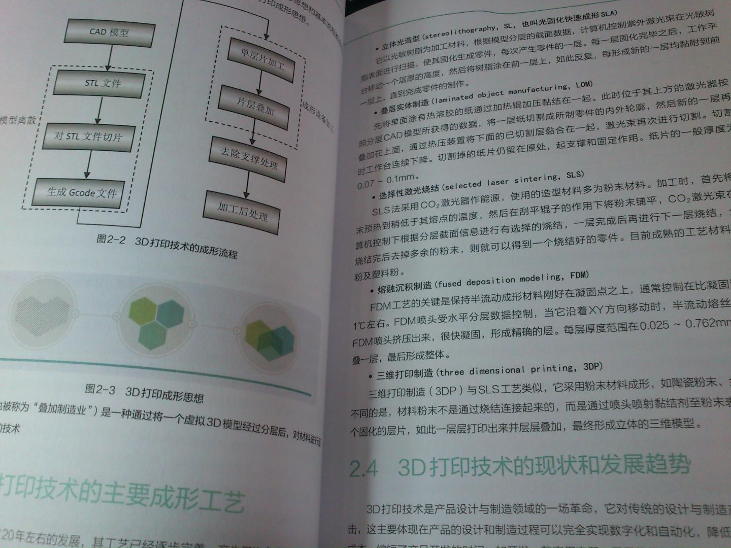 3D打印：面向未来的制造技术 实拍图