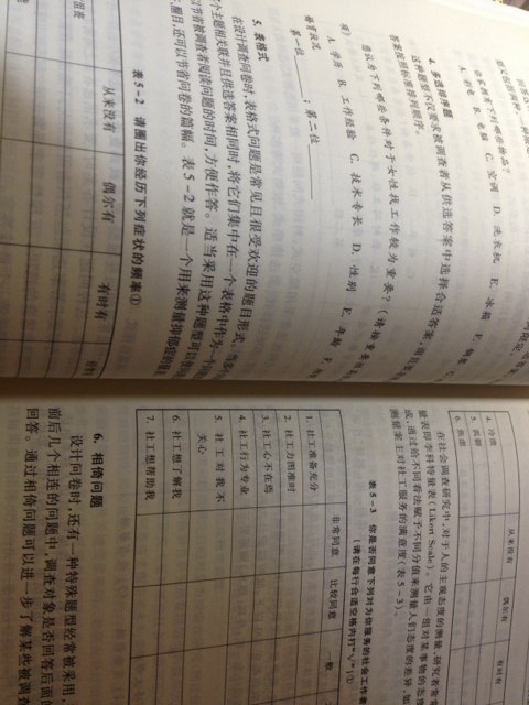 社会工作评估 实拍图