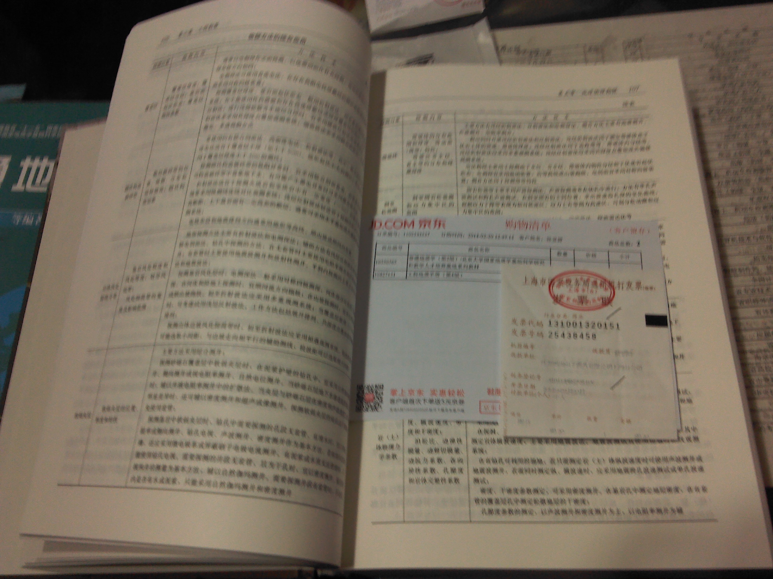 准备报考注册岩土专业考试，就必须要准备这个大砖头。趁着200-800的活动，算下来大概67.4元，相当于半价，非常实惠。配送也要赞一个：中午下订单，第二天就到了！速度很快，而且书本都很完整，没有常见的硬皮大部头常见的快递破损！唯一有些遗憾的是最近几年主要规范都已经更新了，《工程地质手册》（第4版）还是老版规范内容，而且2015年就要出《工程地质手册》（第5版）了。如果是为了2014的注册岩土考试，还是必须要购买的！