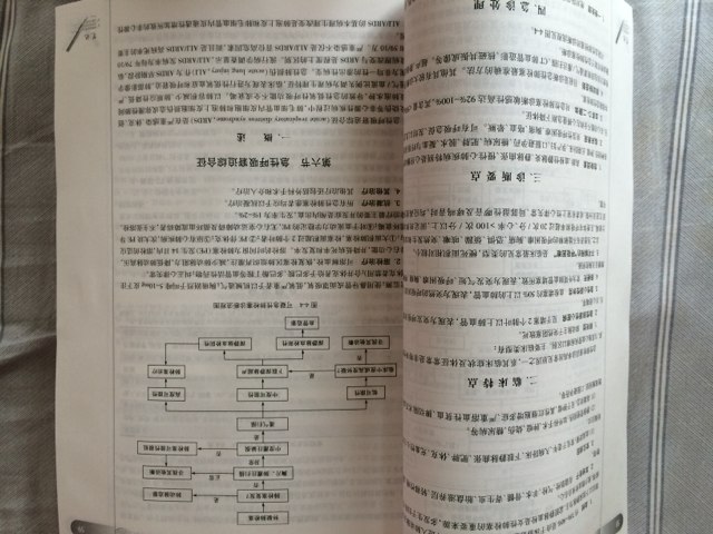 应该是正版 不用去书店买了（好重）