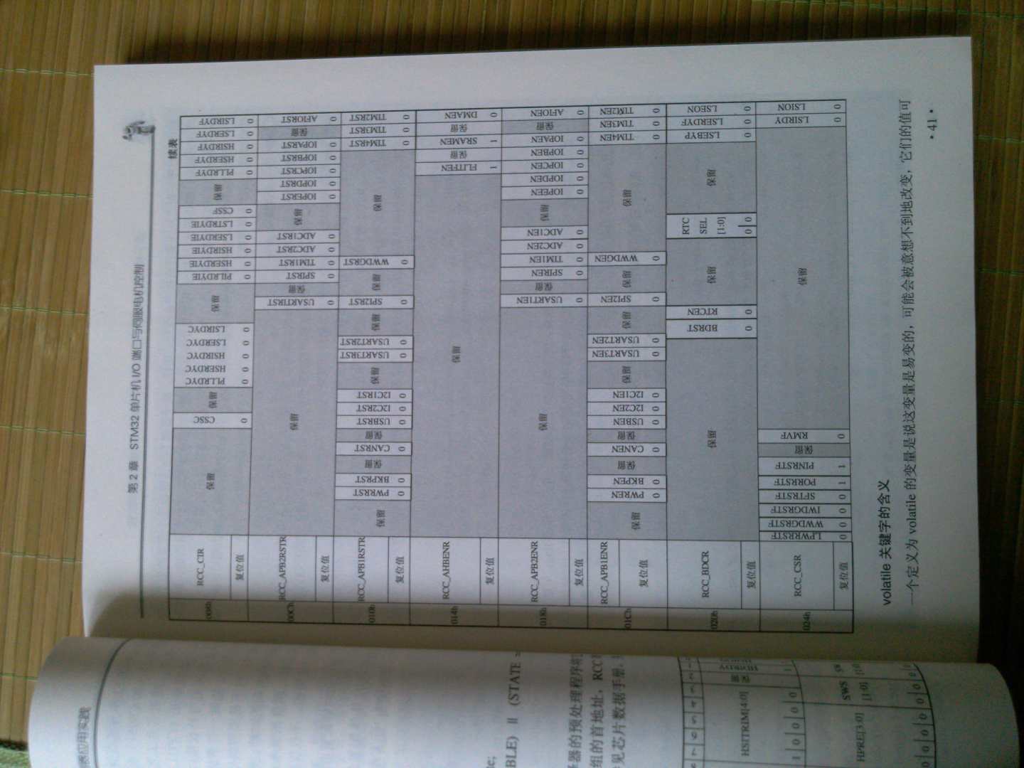 基于ARM Cortex-M3的STM32系列嵌入式微控制器应用实践 实拍图