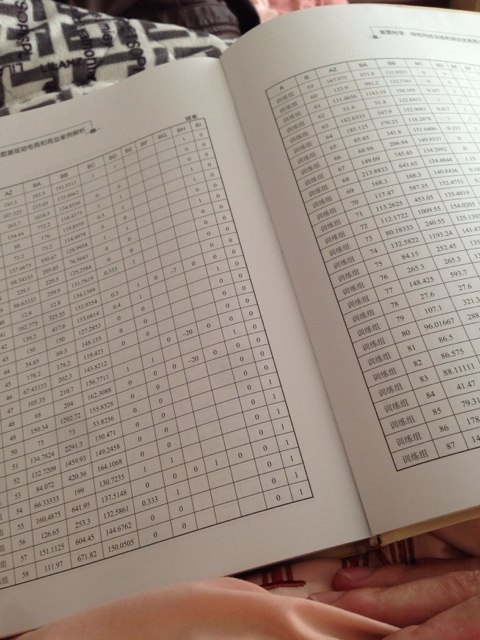 电商大数据：用数据驱动电商和商业案例解析(博文视点出品) 实拍图