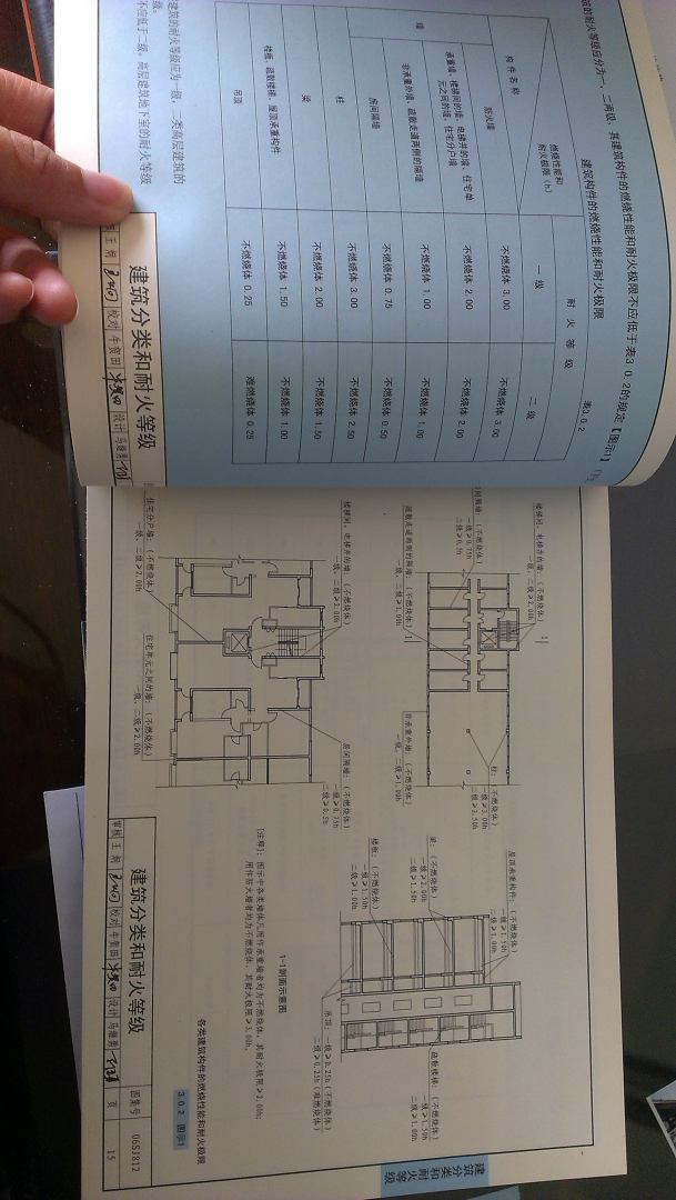 06SJ812<<高层民用建筑设计防火规范>>图示 实拍图