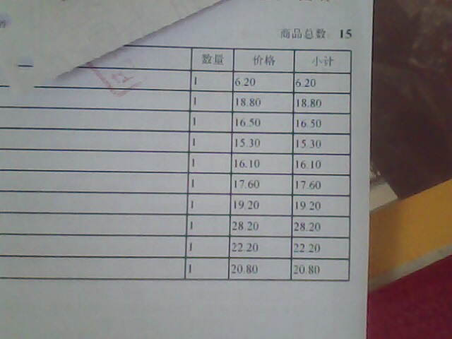 时尚的精髓：法国路易十四时代的优雅品位及奢移生活 实拍图