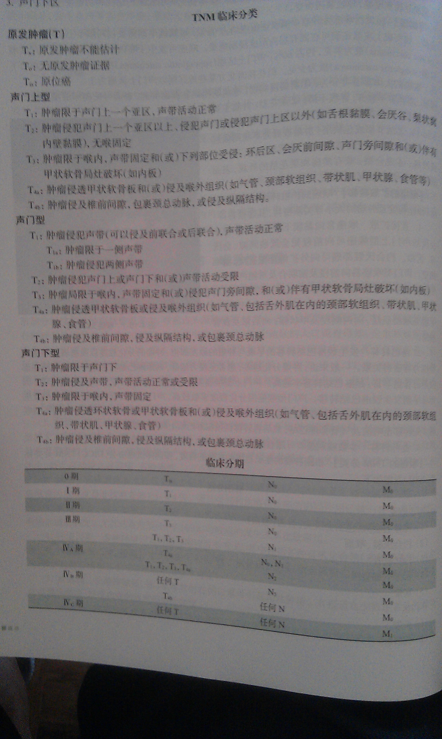 耳鼻咽喉头颈外科学 孔维佳/2版/八年制十一五规划/供8年制及7年制临床医学等专业用 实拍图