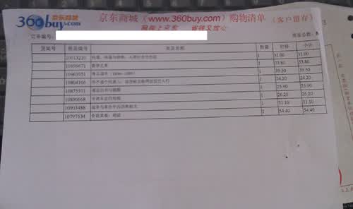 回眸百姓生态·聚焦中国生活〈人民画报〉60年纪实经典图册之〈革命年代〉 实拍图