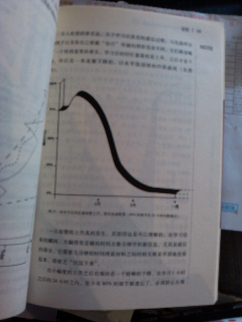 启动大脑 晒单实拍图