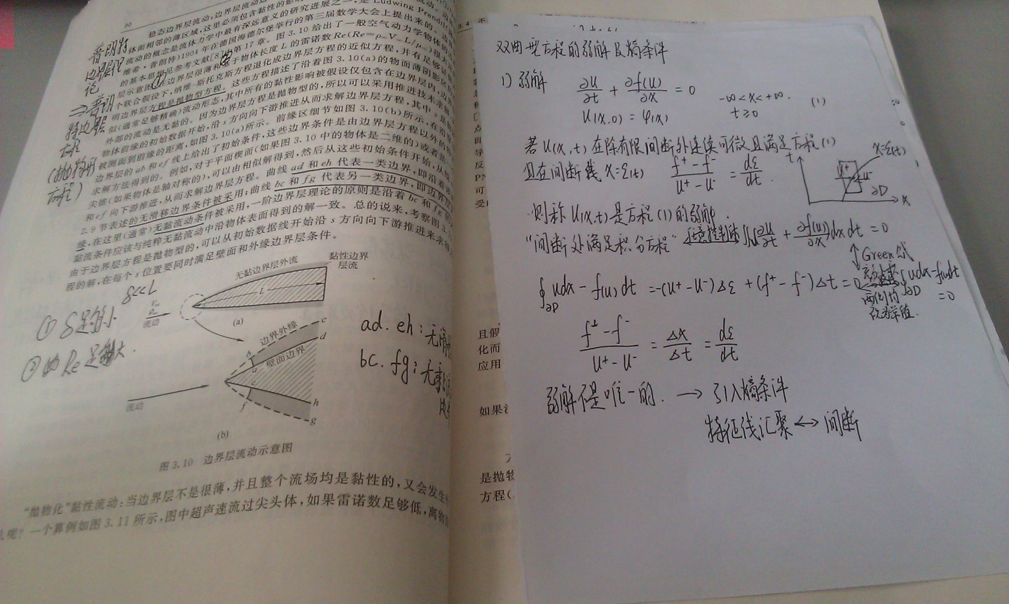 计算流体力学入门 实拍图