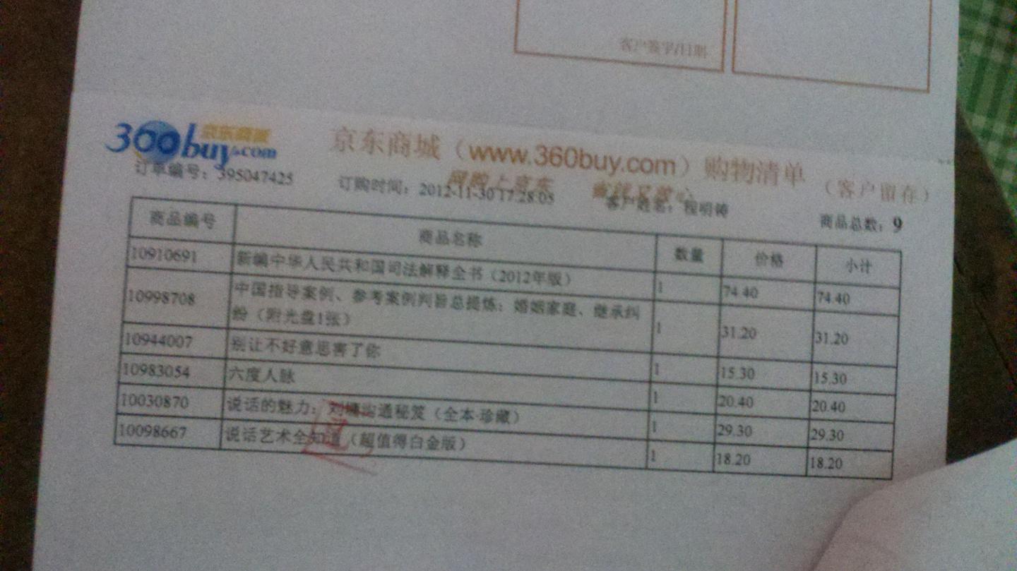 中国指导案例、参考案例判旨总提炼：婚姻家庭、继承纠纷（附光盘1张） 晒单实拍图
