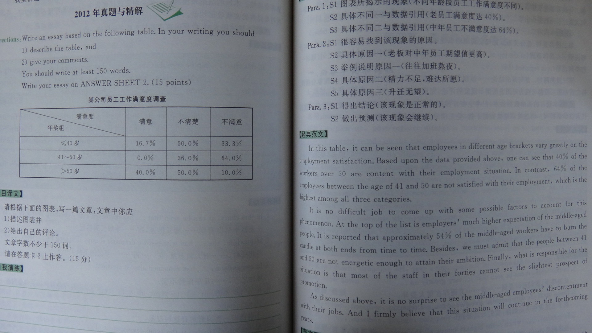 蒋军虎2013MBA/MPA/MPAcc等专业学位考研英语（2）高分作文老蒋笔记 实拍图