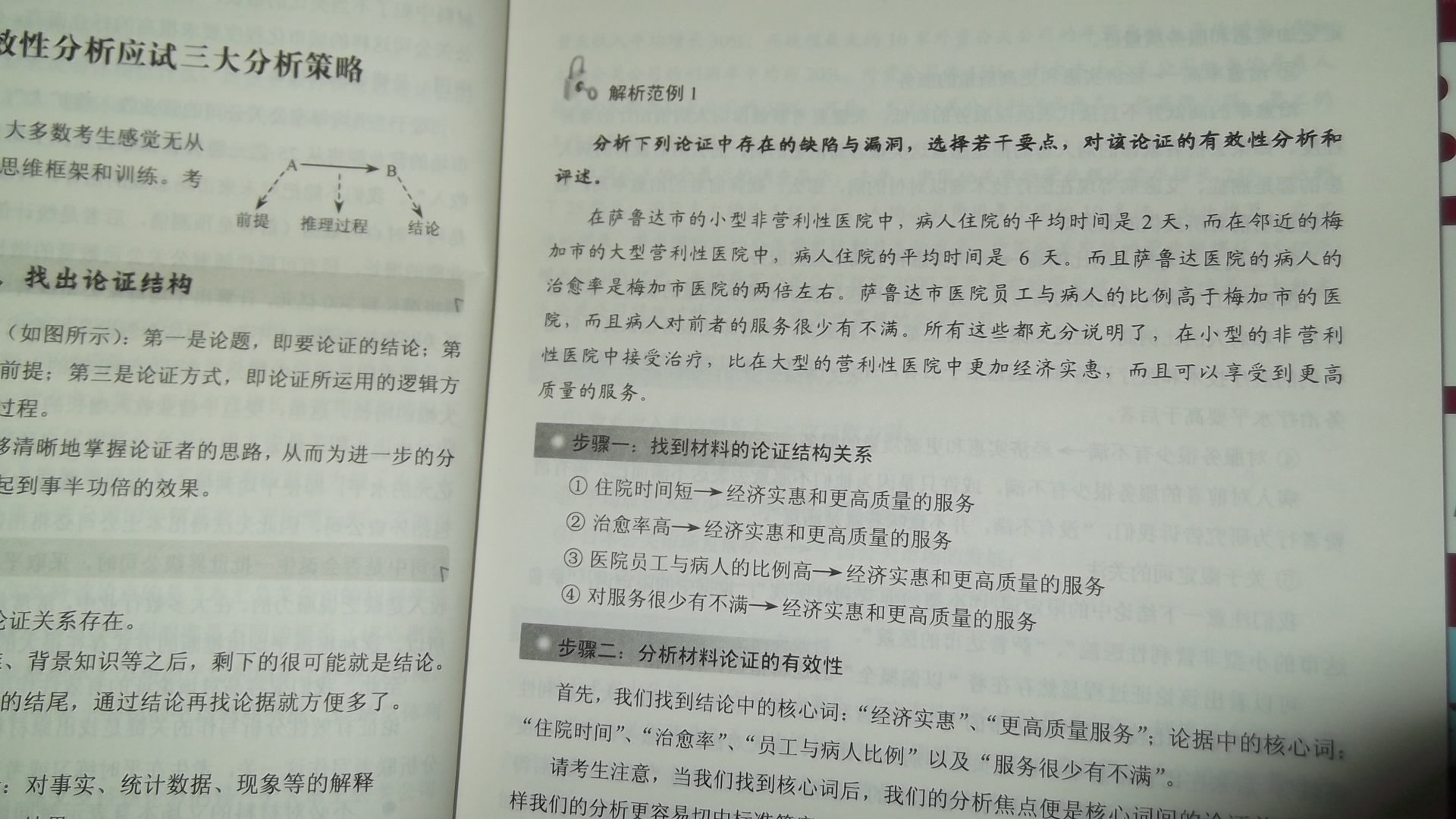 2013MBA、MPA、MPAcc联考与经济类联考：逻辑精点（第4版） 实拍图