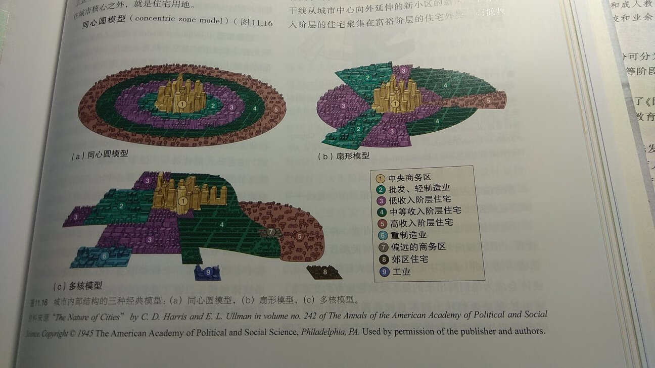 1.优点：图片很好，和我们教科书的地理学习模式不同，也算多一个角度看地理。同时对彩印的精装书没有抵抗力，哈哈哈。2.缺点：美国的华氏度和英尺比较#，对我来说还可以用公制推，但对初学者就比较不友好，适合进阶者拓展学习。还有就是你会发现作者的例子多是美国各州和欧洲，西方中心论比较严重，但是考虑到我们的书也多是中国为中心，问题不算太大。3最适合地理大学生，特别是想任教的，可以去国外读研先混混经验。