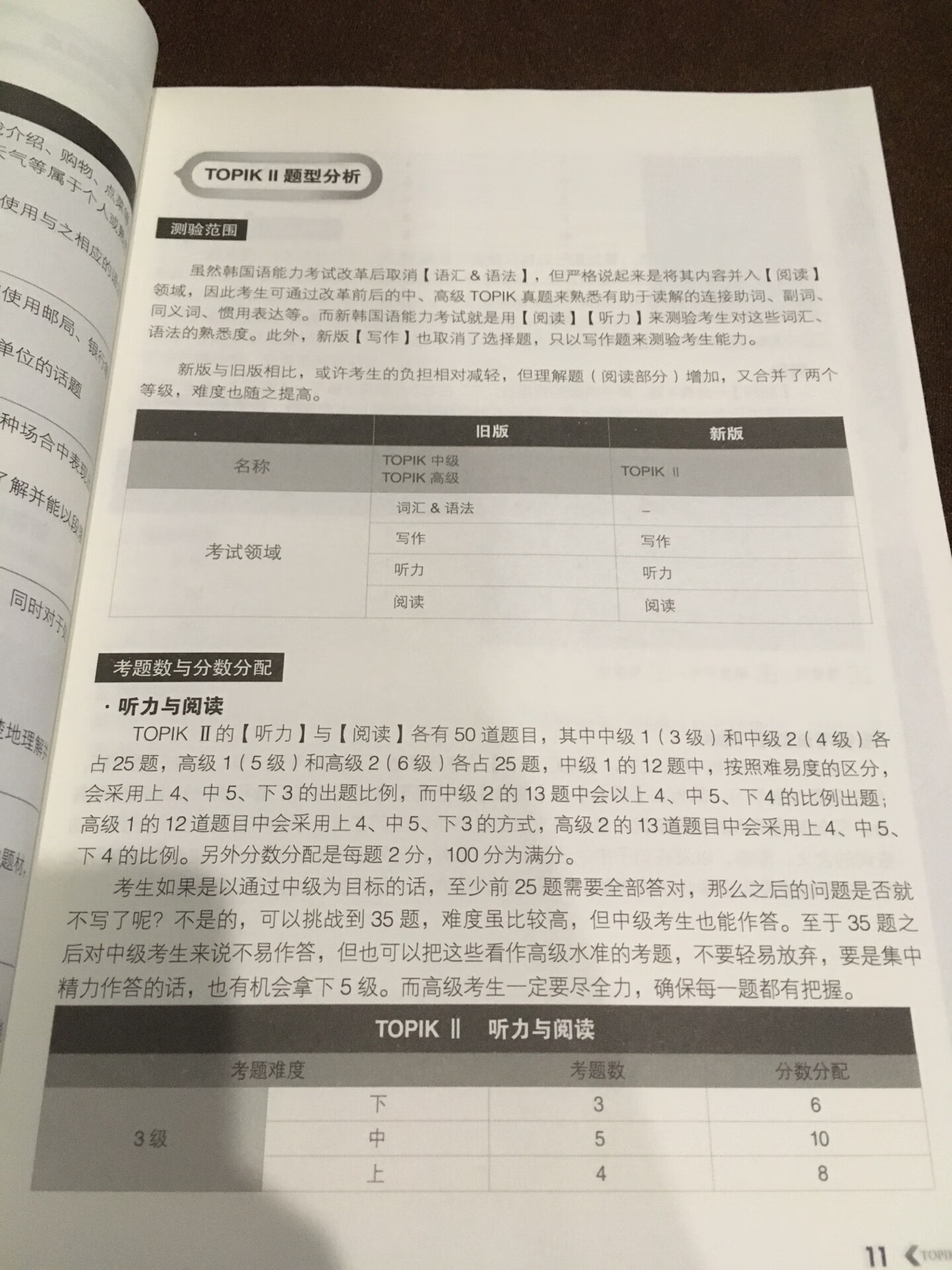 比初级的厚很多，压力有点大了，一步一步来！