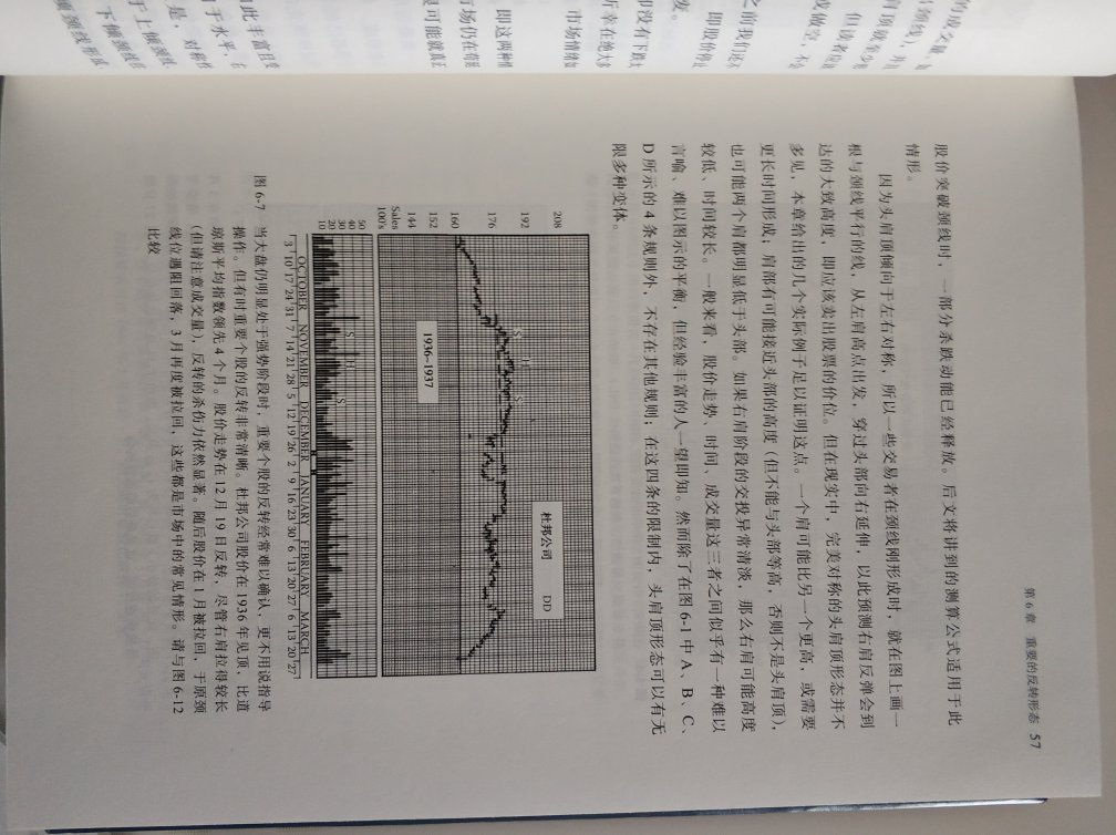 好大一本书啊，适合刚入门的看学习。