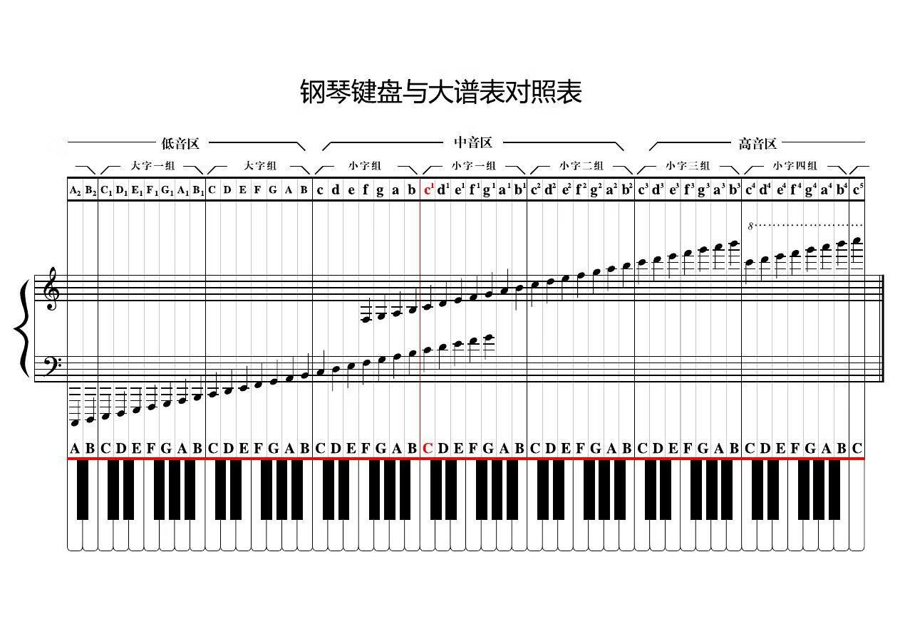 文学名家名著：爱尔兰凯尔特神话故事（大师插图本）