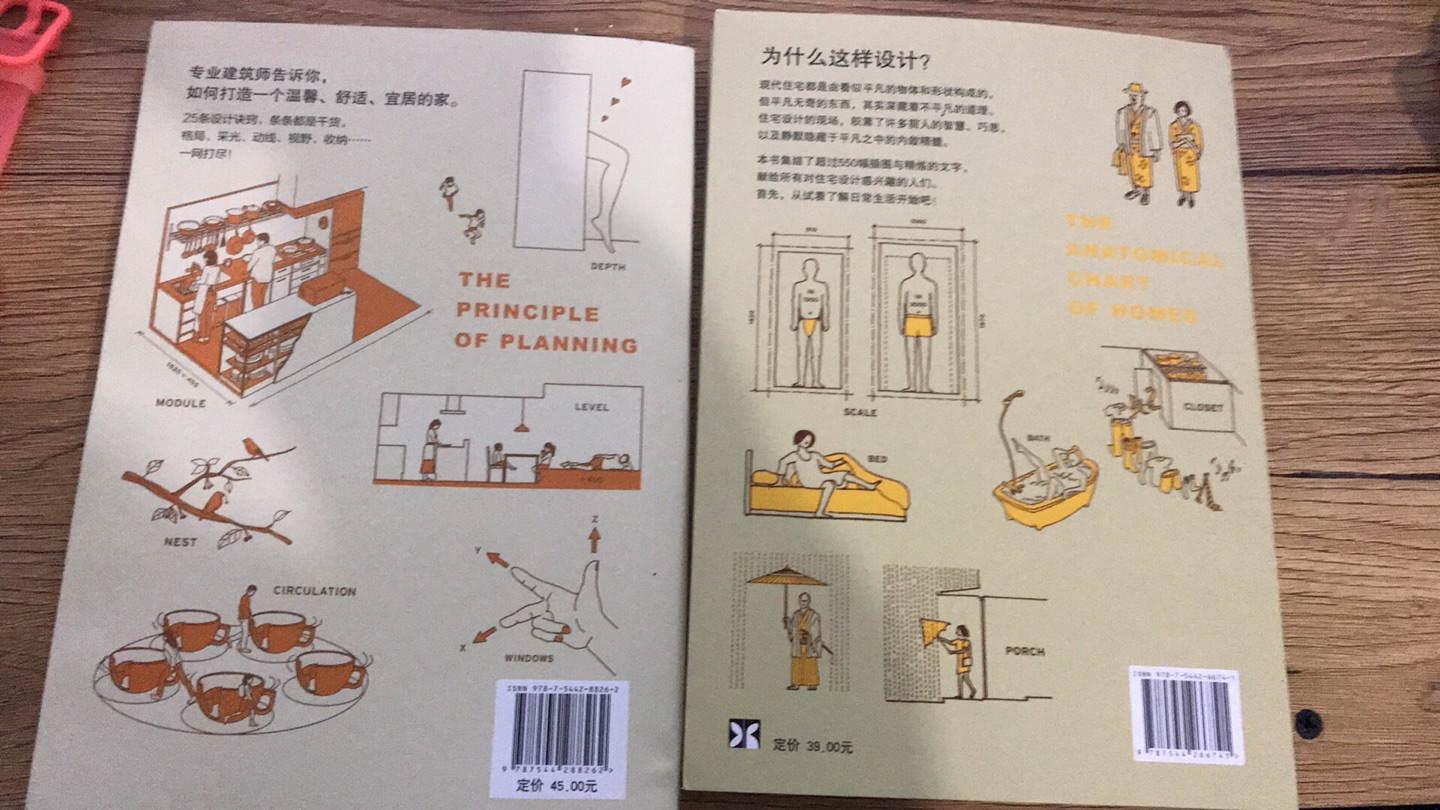这本书设计理念多为日式风格，例举也多为日式场景。且适合初级设计师阅览。要进阶的话还是另选其它的吧！推荐指数2颗星。