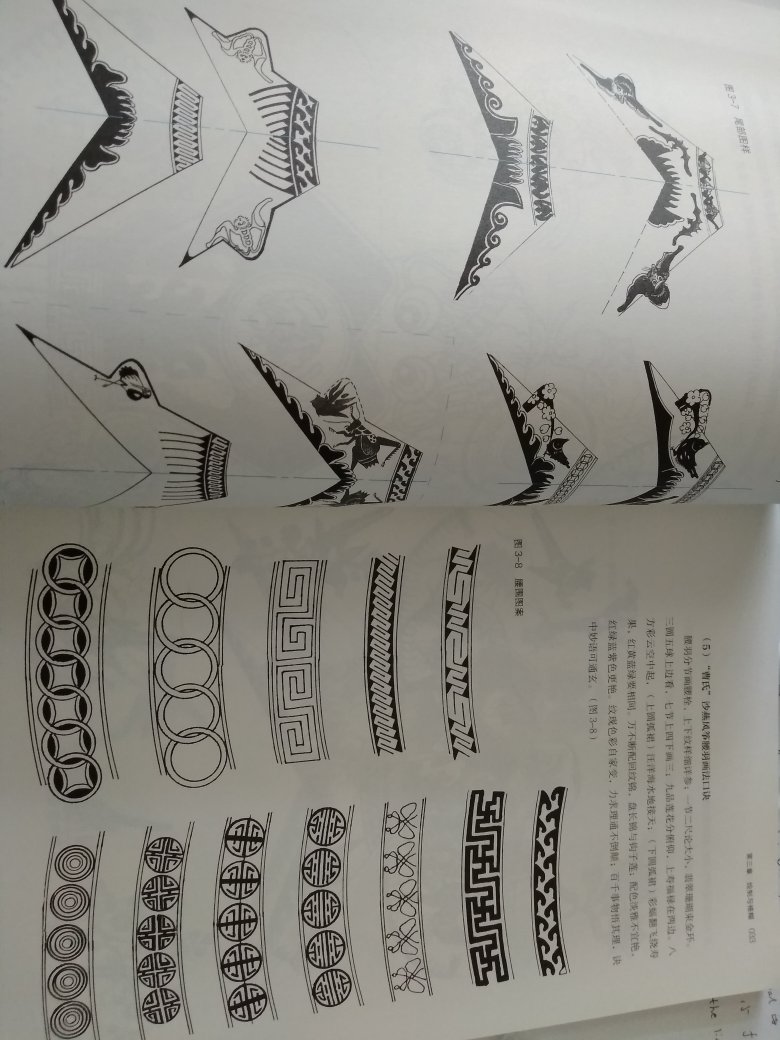 很棒的书！是我想要的，讲得很详细，材料、制作、绘制、放飞。还特意详细介绍了几种常见的风筝骨架图。