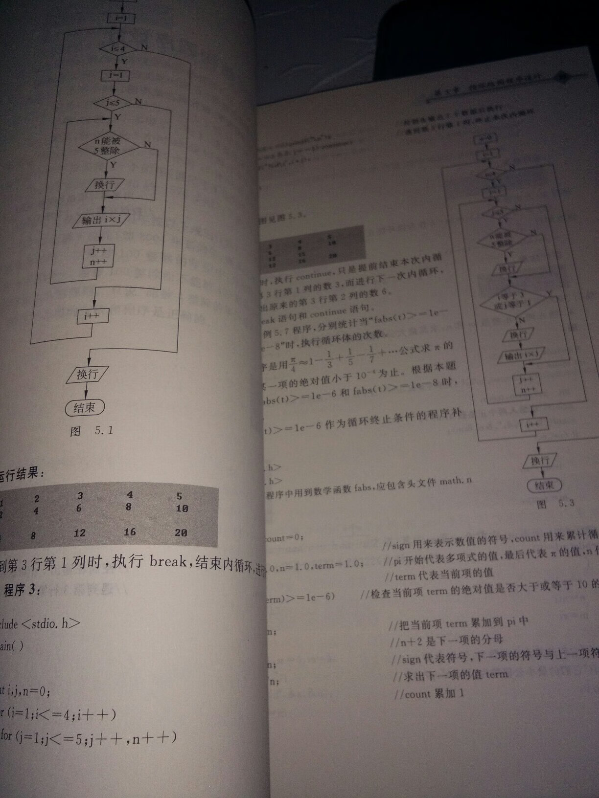 刚到手,还来不及看,随便翻了几下,还不错