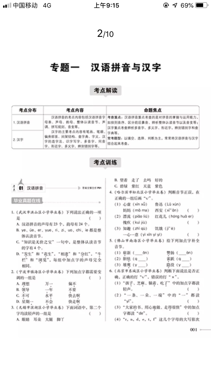 新年给侄女买的学习资料，经过各种比较，复习资料最后选了这套。看着内容很丰富翔实，希望她能用好！学习进步！