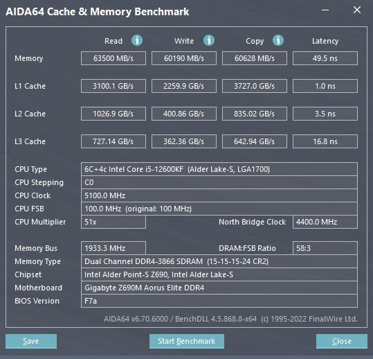 ѹ1.5v4000c15-...