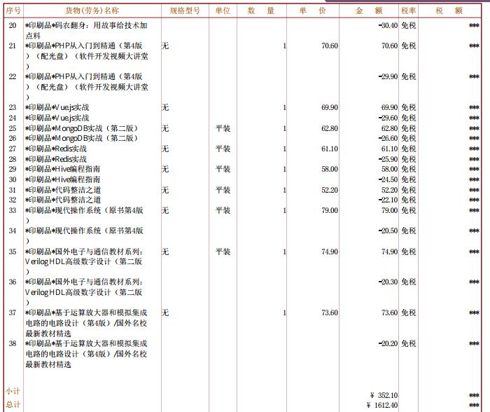 一下子买了好多书，购买书籍还是很方便的，待后面有活动的时候再来买，来买书物流快，开具电子发票也很方便。