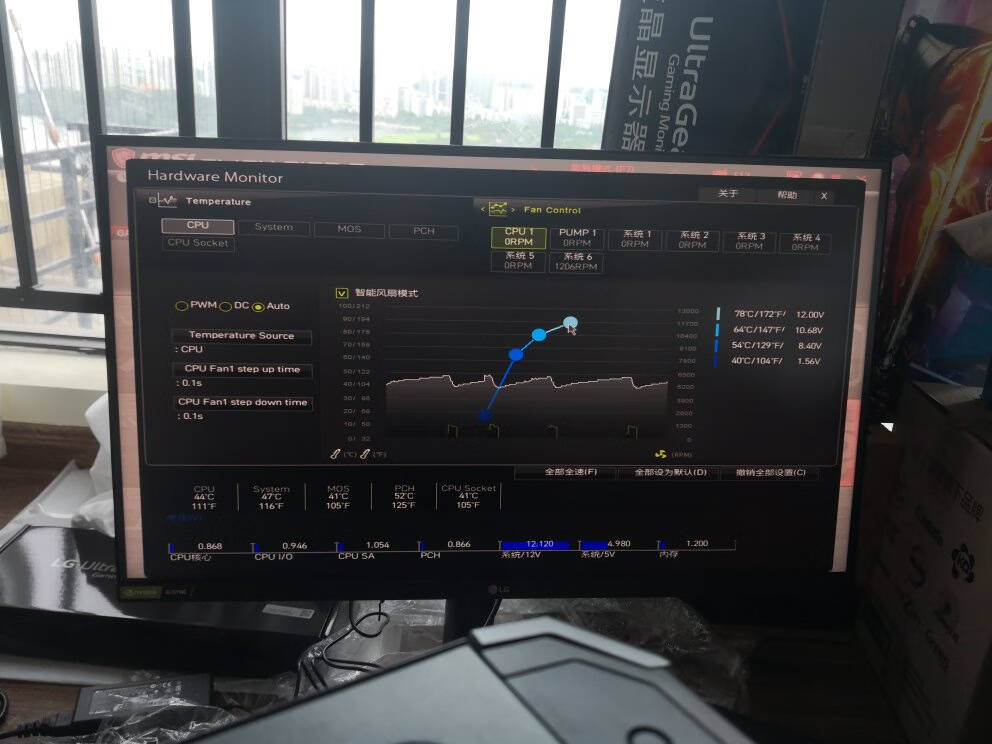 LG27英寸NanoIPS2K144Hz10.7亿色HDR1msG-Sync兼容旋转升降小金刚办公游戏电竞显示器27GL850