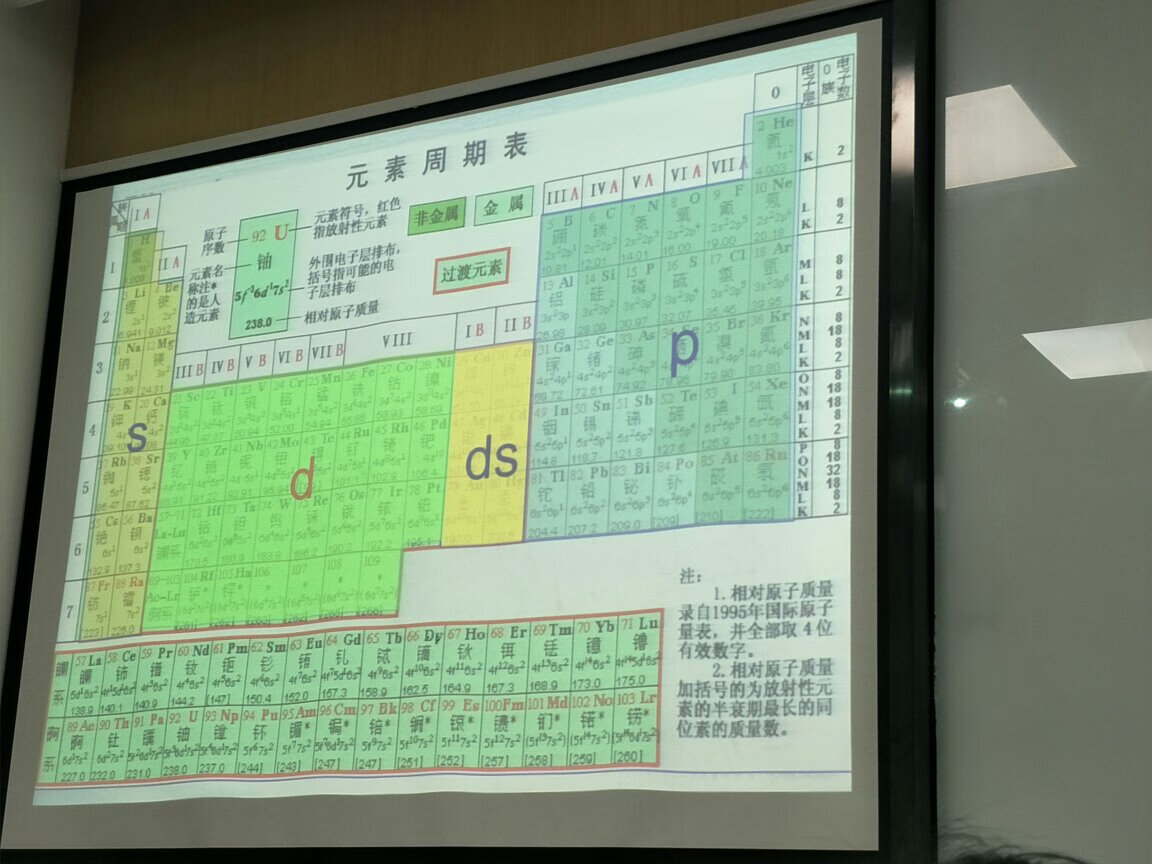 不错，发货快，基本隔日达，内容也挺不错的，好评