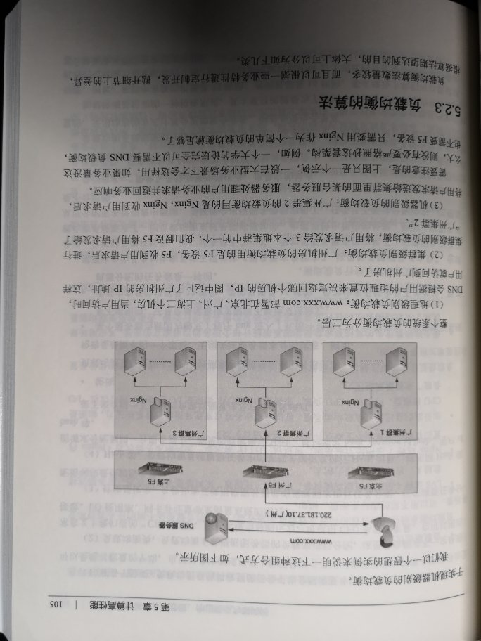 从零开始学架构，提高一下自己的层次