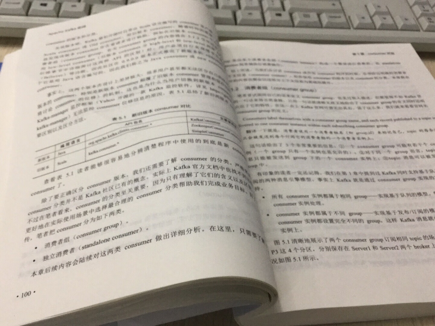 这本书结构安排很不错，清晰有序，讲解也通俗易懂，~一下，对于我这种初步卡夫卡的菜鸟很实用。