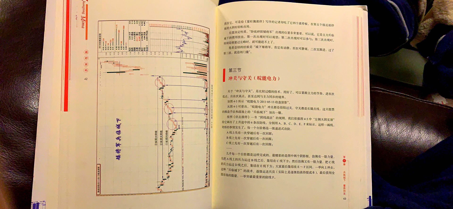 中国股市我一向不相信技术指标，这本书买来还没有仔细读，希望会有用处。