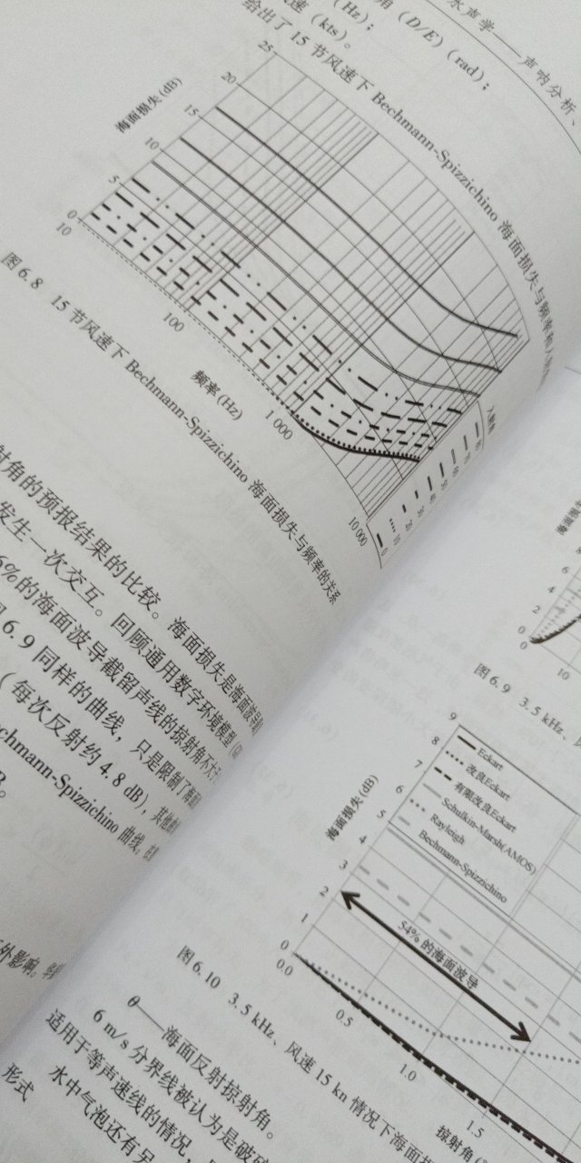 从声呐角度来介绍水声学的一些原理和特性。值得学习。写的很棒