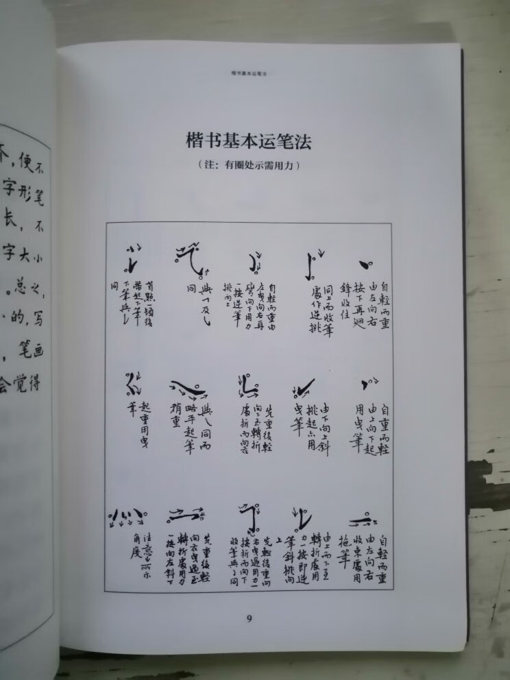 书籍印刷清晰，邓散木这本书内容很不错，很值得初学硬笔者来学习。