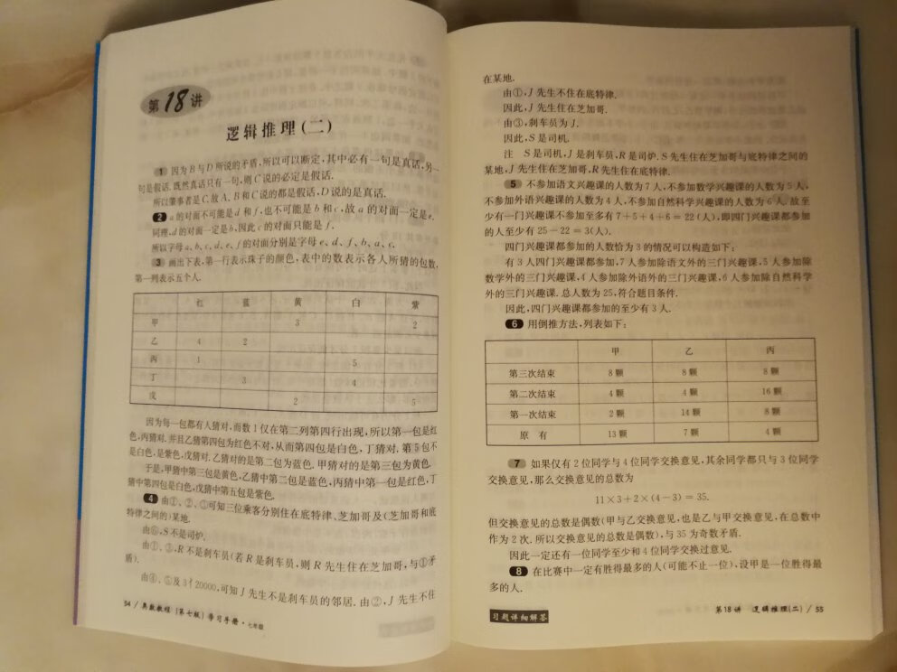 适合七年级学生，难度进行了分类，信赖。