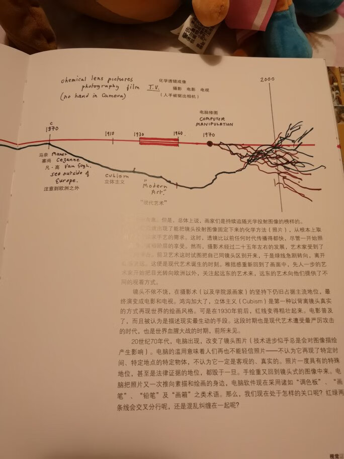 买贵了，才买两天就有活动，足足贵了六十块，要不是拿回来我撕开了封皮，真想退了重新拍。心情本来挺好的。书本身倒是挺不错。