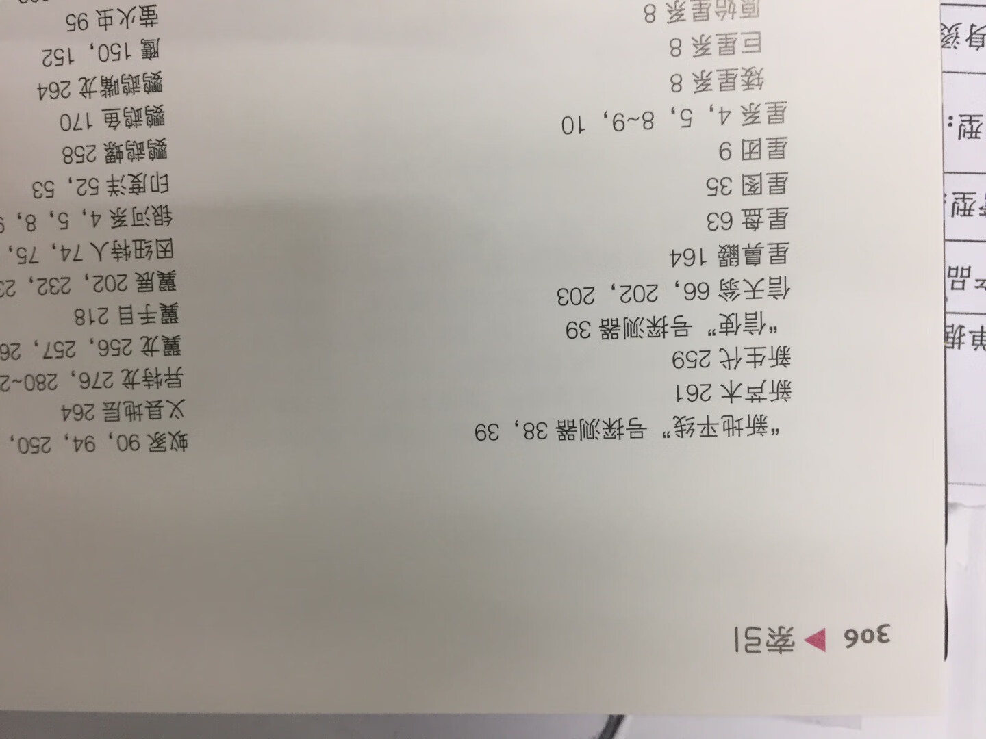 很厚重很大的一本，质量很好！有一点点不明白的是为什么商品详情页面说有360页，但实际只有306页！